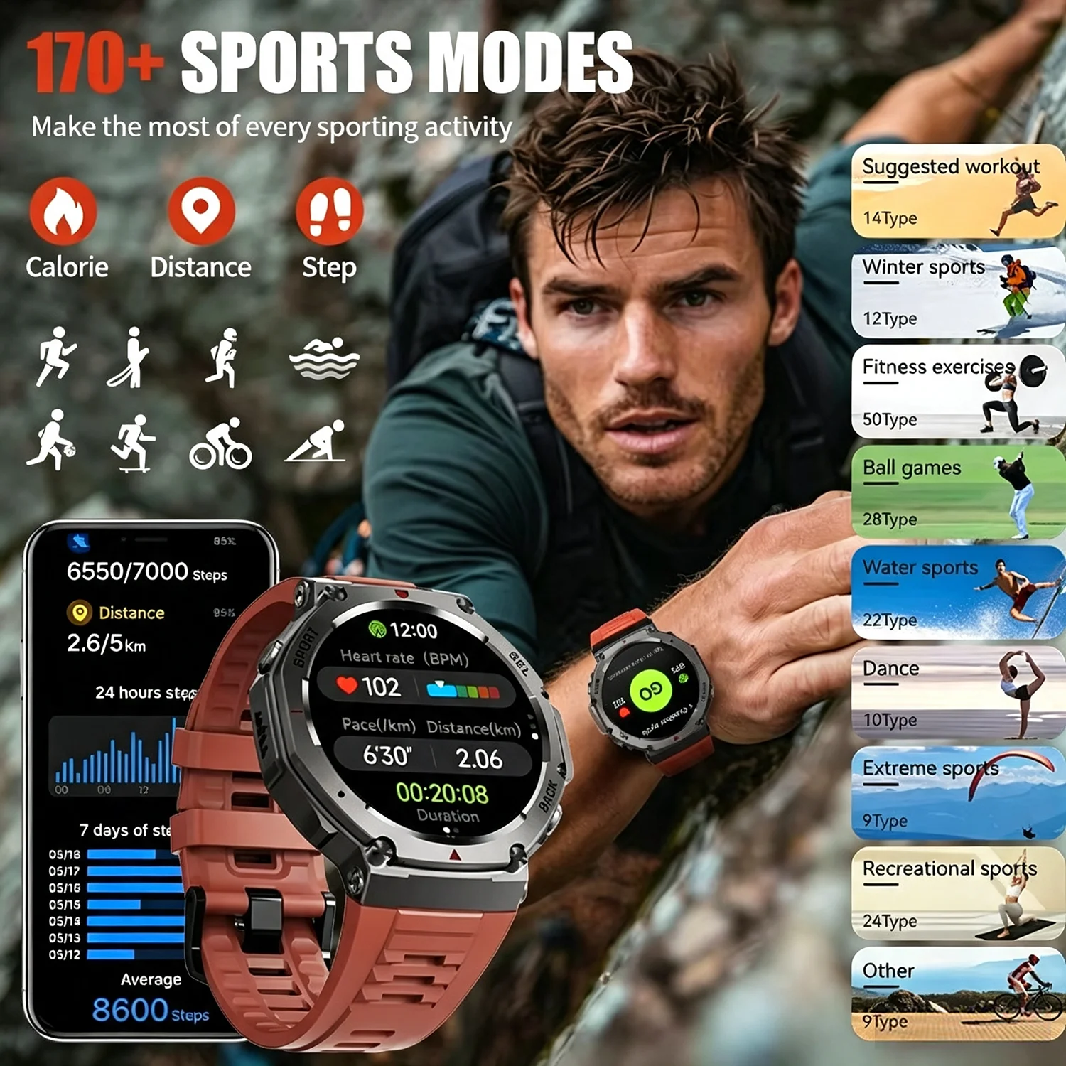 Men's Smart Watch GPS AMOLED T - Japanese Lifestyle Called 评论和价格